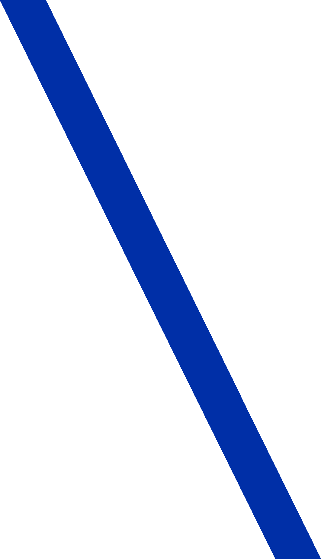 Grafismo Vinci Partner